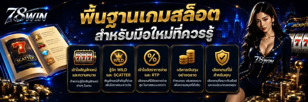 รวมรีวิวเกมสล็อตสำหรับมือใหม่ที่ควรรู้ 2026